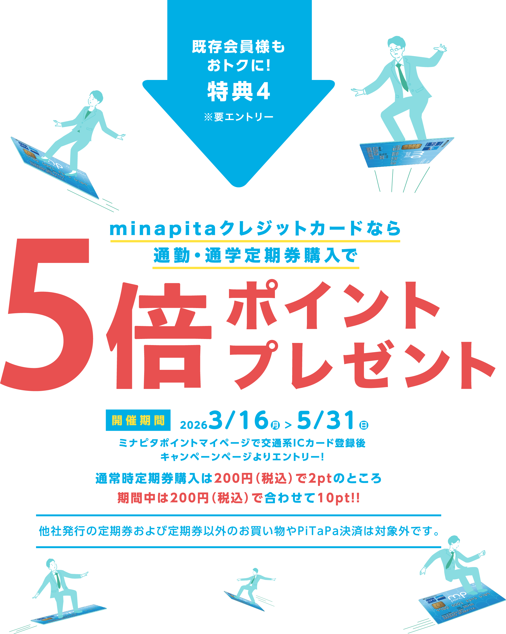 ミナピタクレジットカード決済限定 南海電鉄で通勤・通学定期券を購入すると５倍ポイント進呈