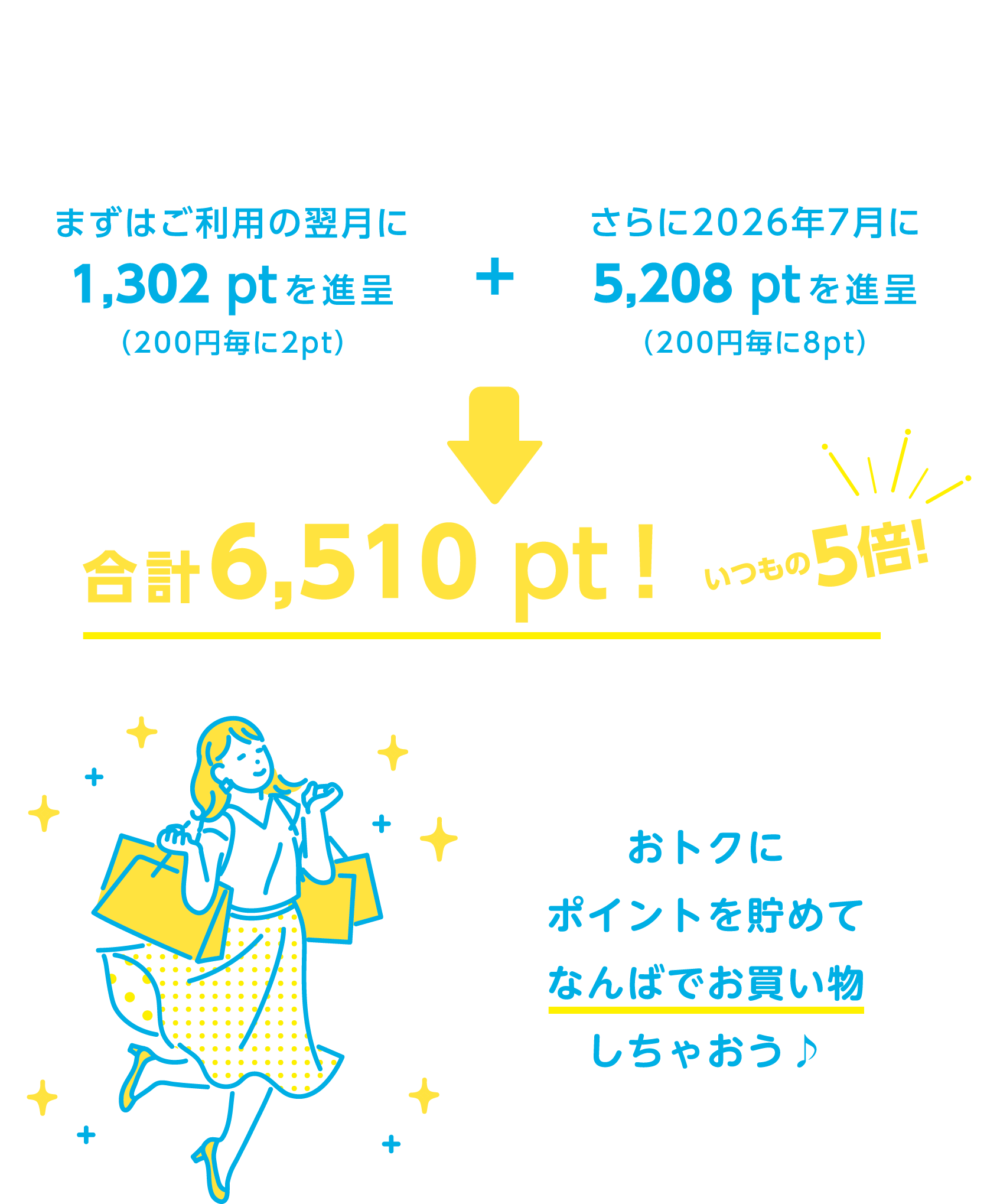 期間中は200円（税込）で10pt!!