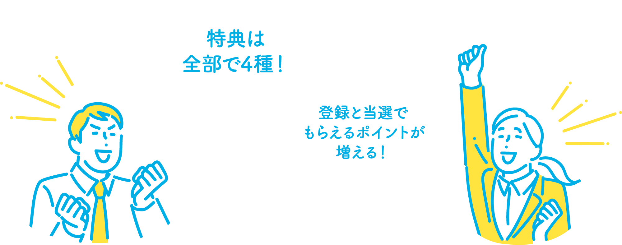 特典は全部で４種！登録と当選でもらえるポイントが増える！