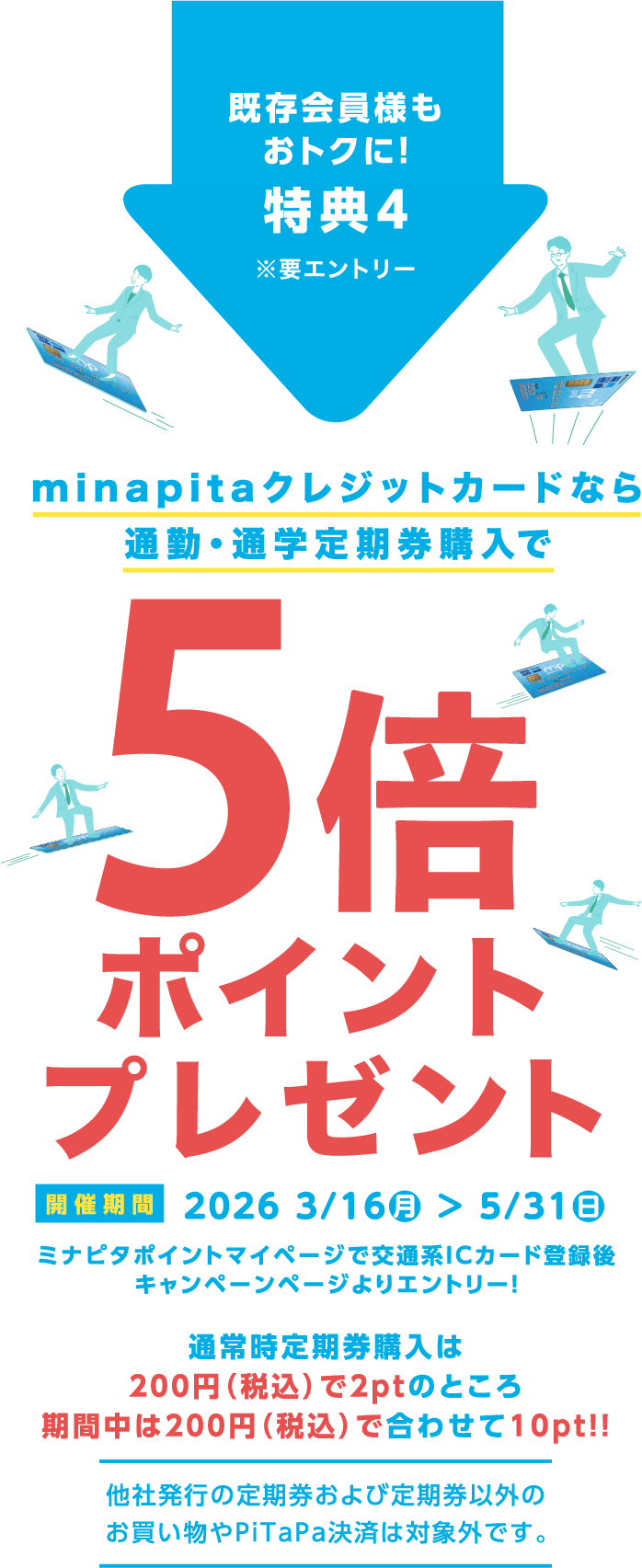 ミナピタクレジットカード決済限定 南海電鉄で通勤・通学定期券を購入すると５倍ポイント進呈